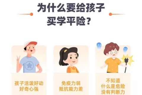 人保财少儿医疗学平险（摇摇乐18个月—25岁）-保险超市