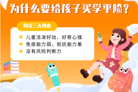 儿童保险的选择建议，附带3000元以下的儿童保障搭配-保险超市